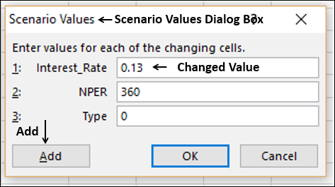 scenario values dialog box