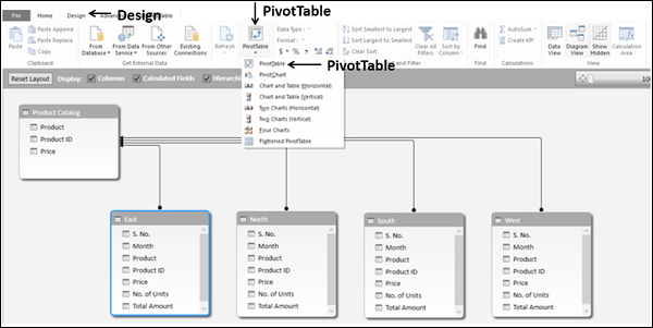 select pivottable