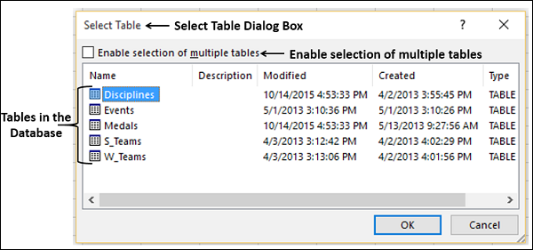 select table dialog box