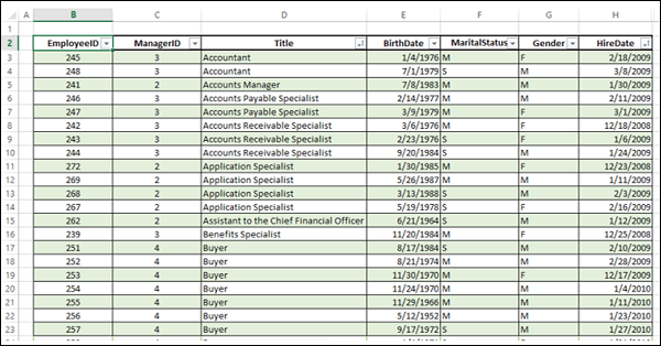 seniority order