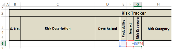 set column risk exposure