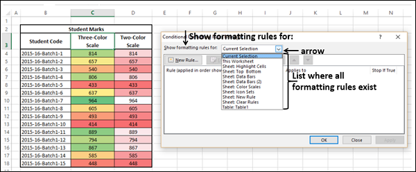 show formatting rules