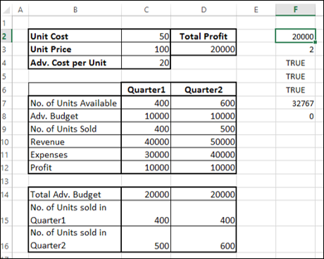 solver parameters set