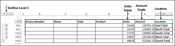 sub total outline level 2