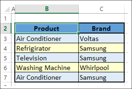 table converted to range