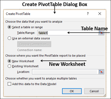 table range box