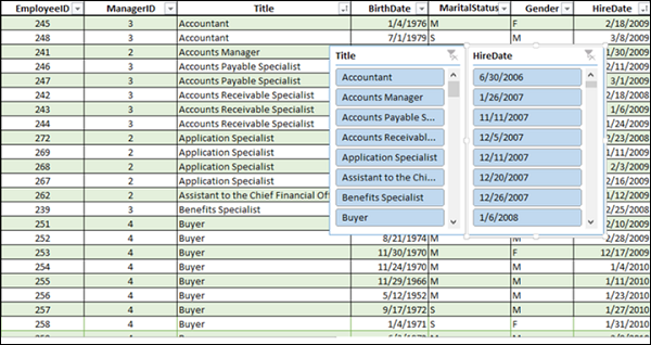 title and hiredate highlighted