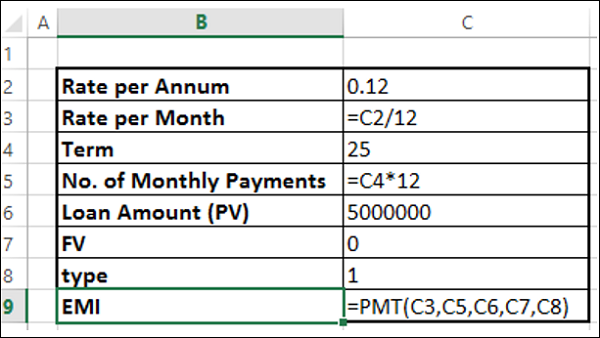 use pmt function