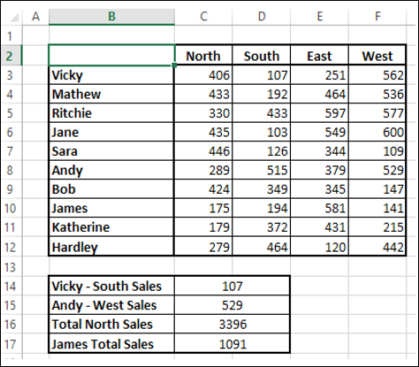 using index function result