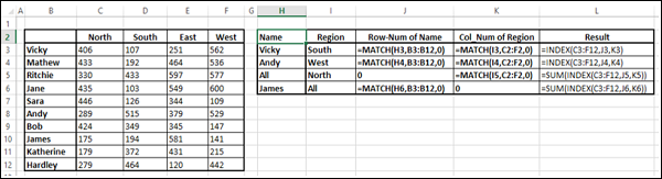 using match function