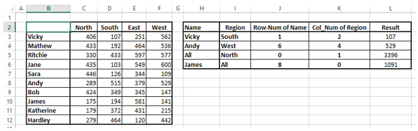 using match function result