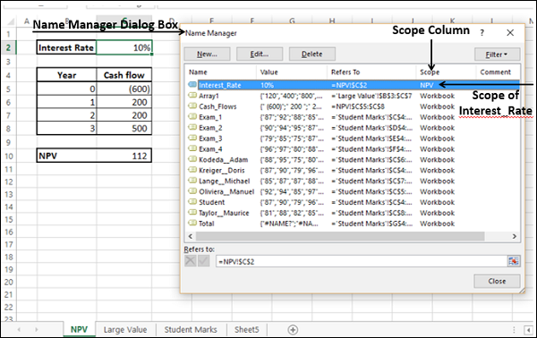 verify scope