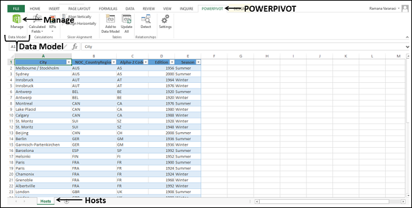 viewing tables in data model