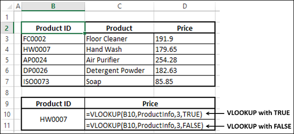 vlookup function with false