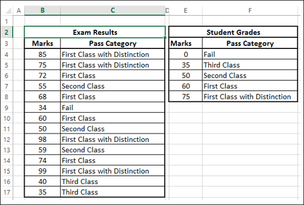 vlookup function with true result