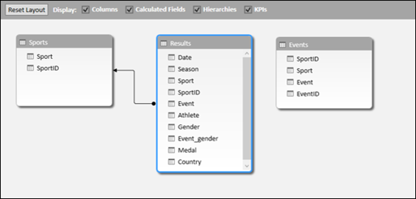 creating calculated column