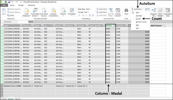 creating dax formula using standard aggregations