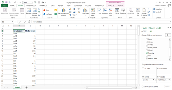 empty pivottable created