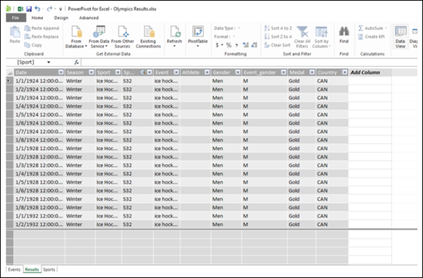 view result table