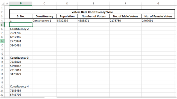 first data set