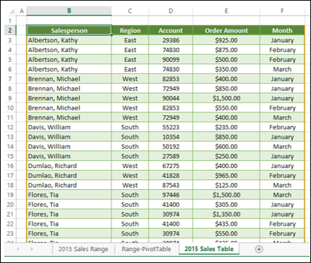 excel table