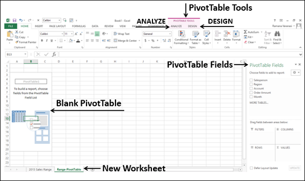 range pivottable