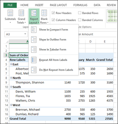 report layout