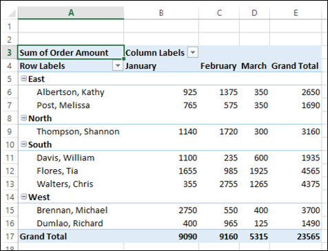 show subtotals