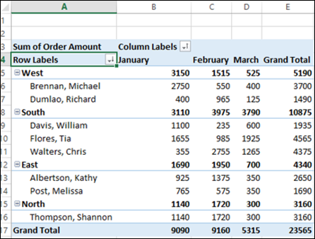 sorting data manually