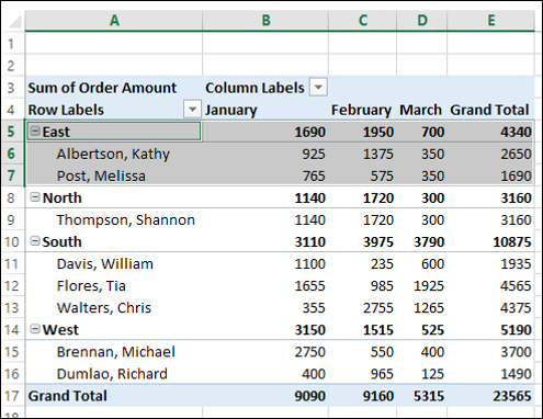 subtotals