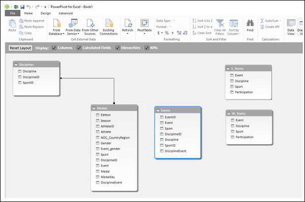 click diagram view