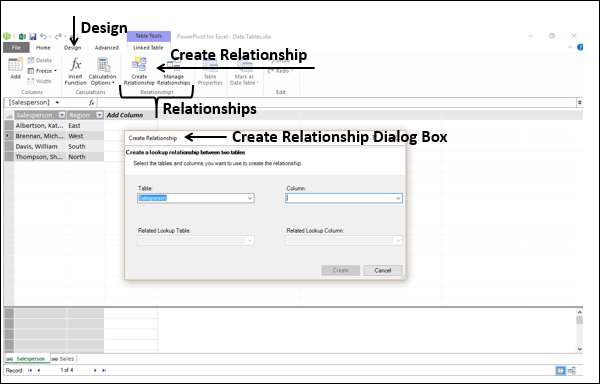 creating relationships