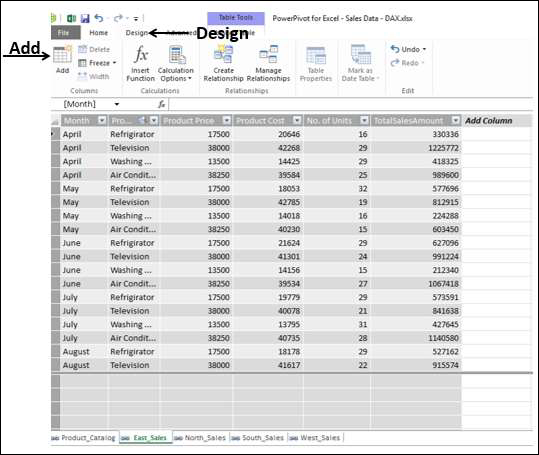 east sales tab