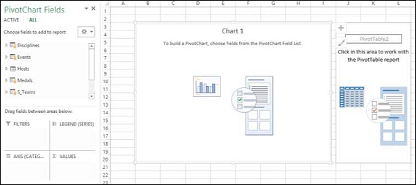 empty pivot chart