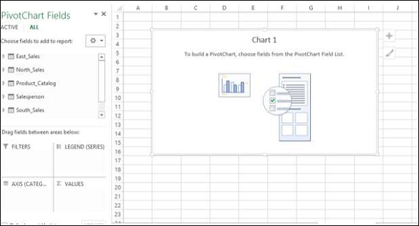 empty pivotchart