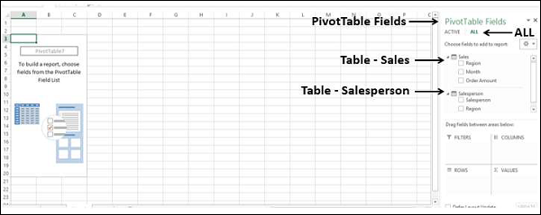 pivottable created