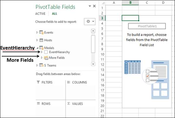 pivottable empty