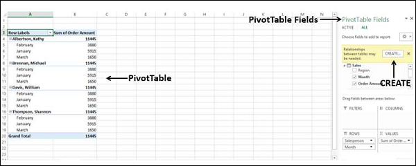 pivottable fields