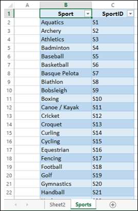 summarizing data