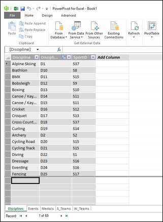 tabs in data view