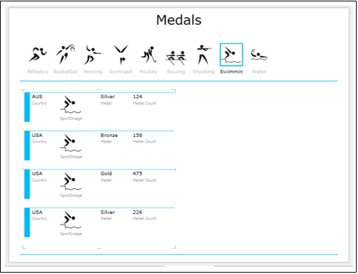 card tiles visualization