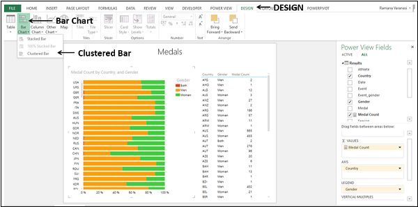 clustered bar