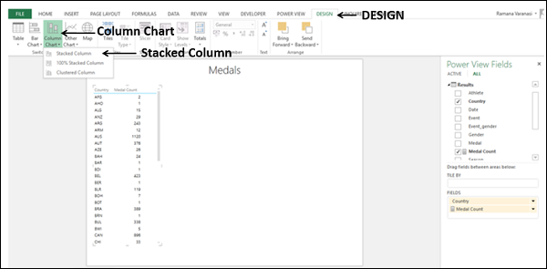 column chart visualization