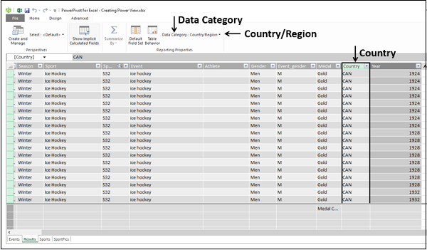 data category