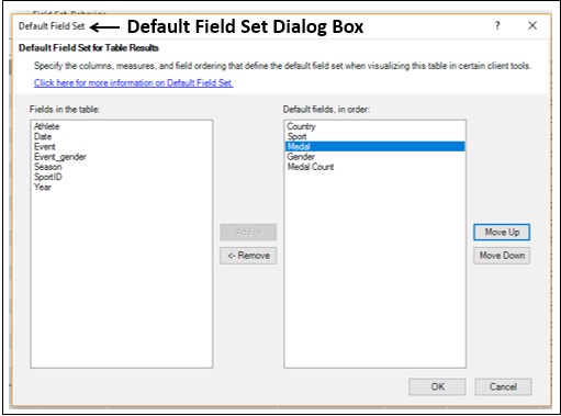 default dialog box