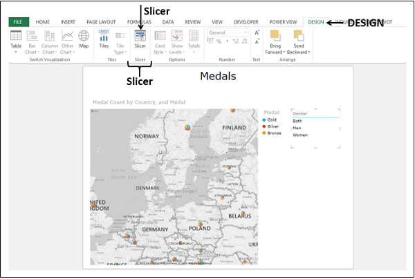 design slicer