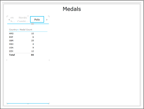 exploring data table tiles