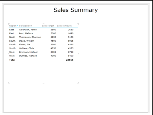 fields sales summary