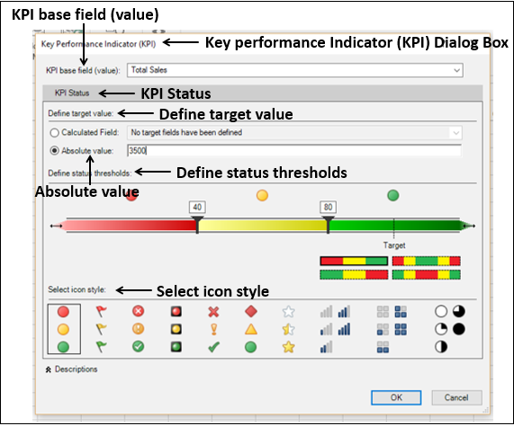 kpi base field values