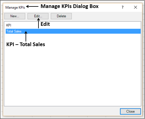 manage kpi dialog box